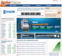 Rentasignal.com automatic forex signals