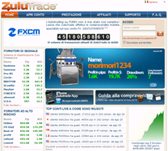 Zulutrade-funziona