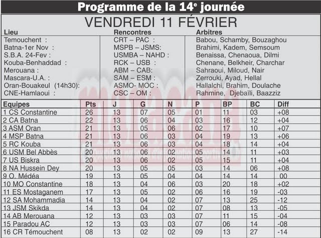 ligue-2-programme-de-la-14-eme-journée1.jpg