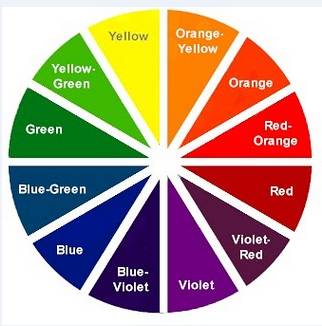 [color wheel for interior design[4].png]