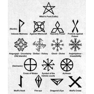 Asatru Religion: The Nordic Runes