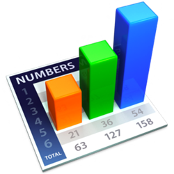 increase_ranking