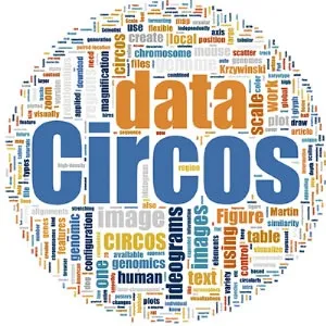 circos-wordle-medium_thumb[300]