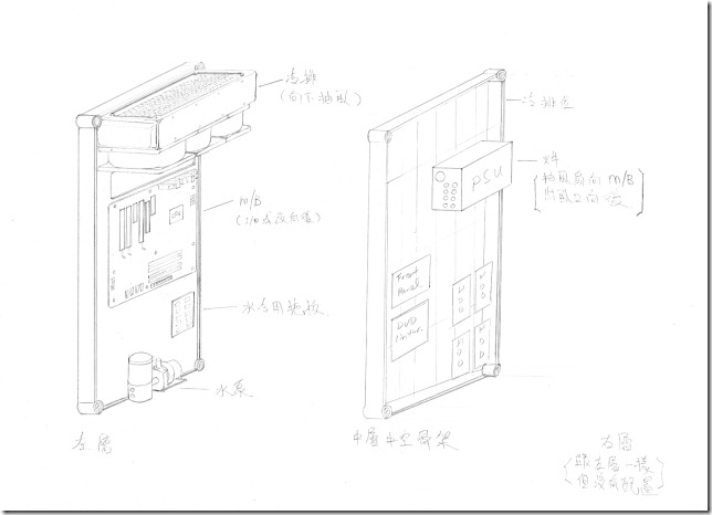YOHO 箱 Design 1