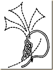 Double_chain_stitch