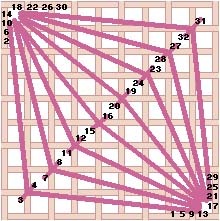 [queen_diagonal[2].jpg]
