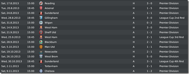 Leeds matches in season #5, Football Manager 2010