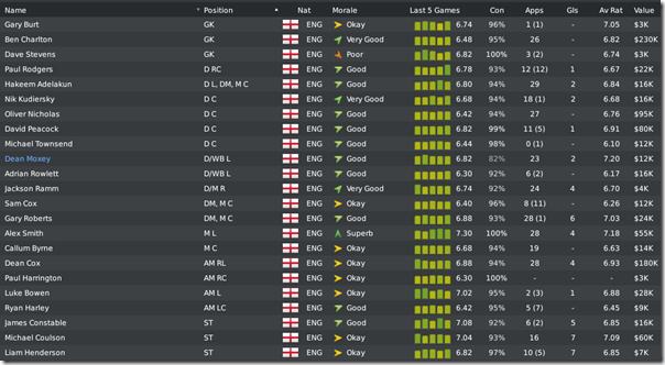 Exeter in FM 2010