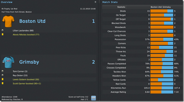 Poor performance at the final stage, FM11