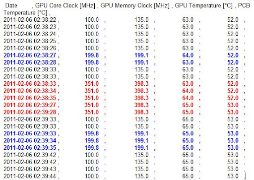 GPU-Z%20Sensor%20Log%201.jpg