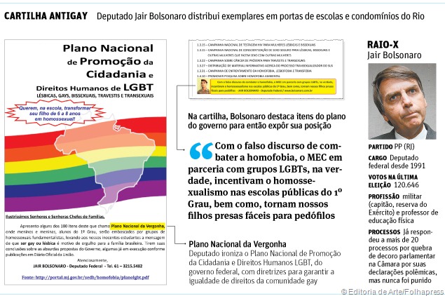 [12_05_2011_cartilha_antgi_gay_jair_bolsonaro[10].jpg]