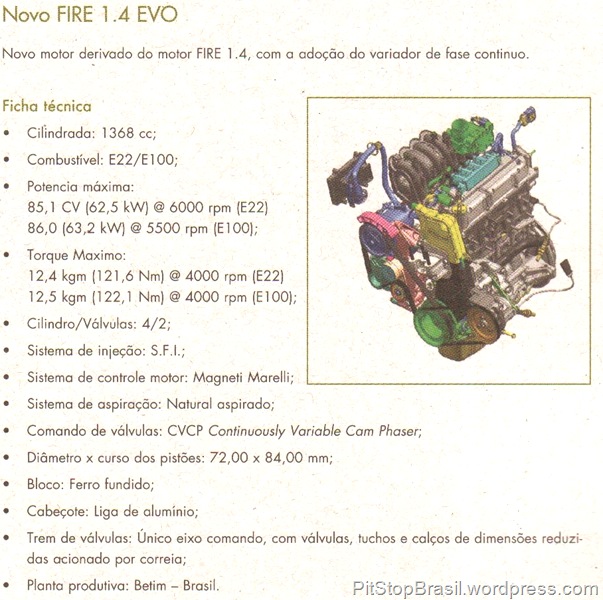 [Novo Fiat Uno-327 infos (8)[17].jpg]