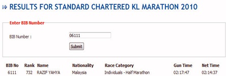 SCKLM timing