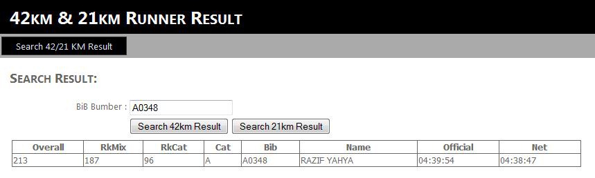 [ENR 2011 result[8].jpg]
