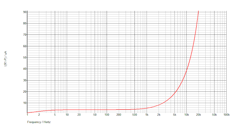 DOZ%2BMPF_FET_SOURCE_CASCODE-graph.png