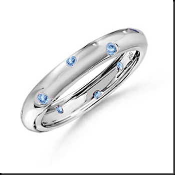 Jewelry Editing
