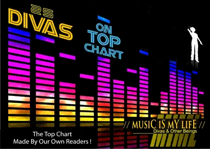 Vote The Chart Every WEEK!