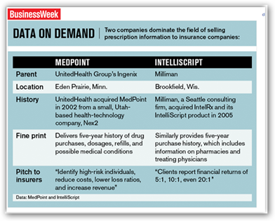 Lost Medical Records Lawsuit Uk