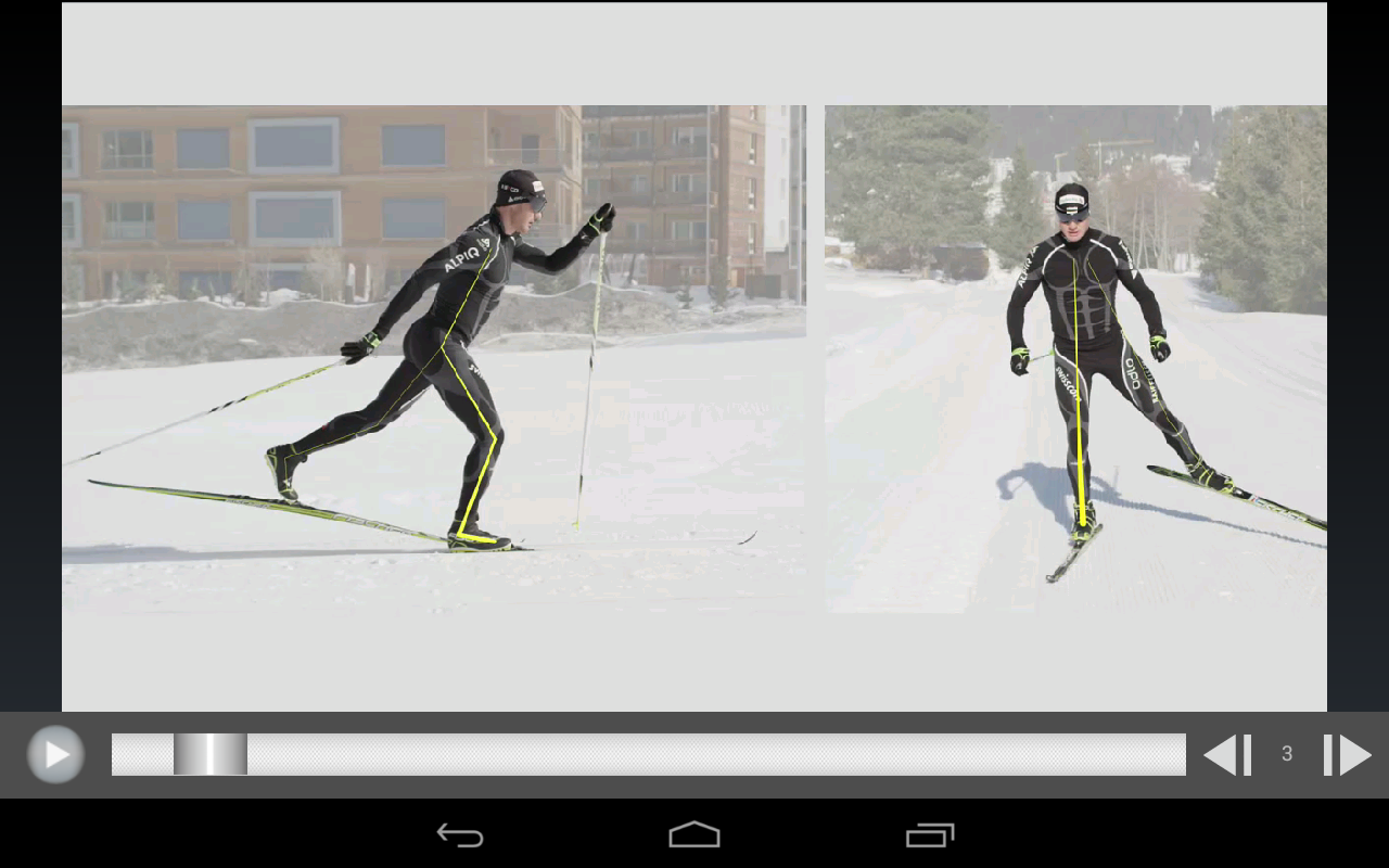 Crosscountry skiing technique Android Apps on Google Play