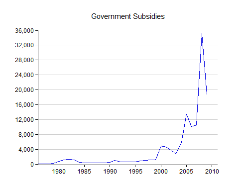 [07_subsidies[2].png]