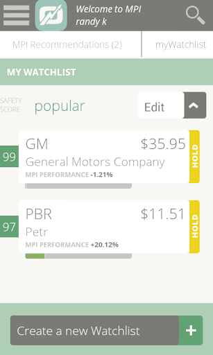 【免費財經App】Market Power Indicator-APP點子