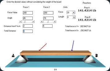 Force Calculus