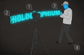 Create 3D Holographic Text with iPhone Holographium