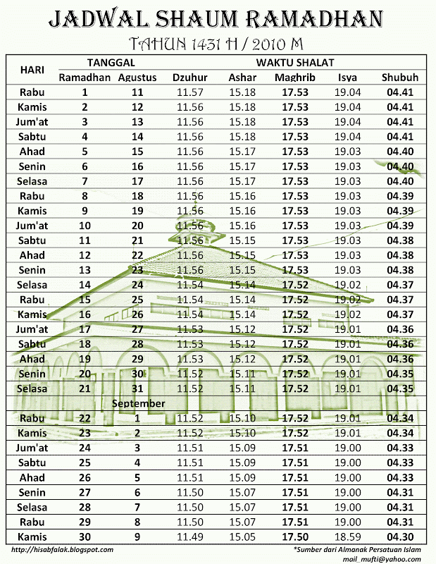 Hisab Falak Pajagalan