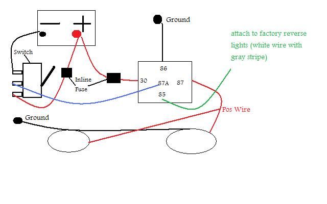 Daystar Rocker Switch Wiring Diagram from lh5.ggpht.com