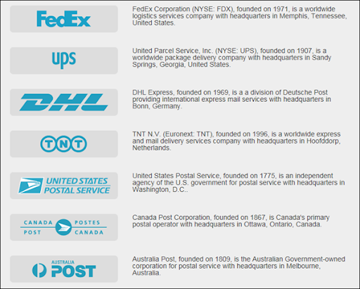 What Does A Fedex Tracking Number Look Like What Does A Fedex Tracking Number Look Like