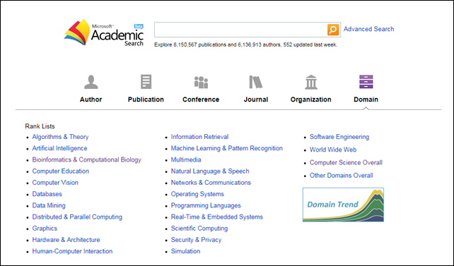 Appatic: Microsoft Academic Search