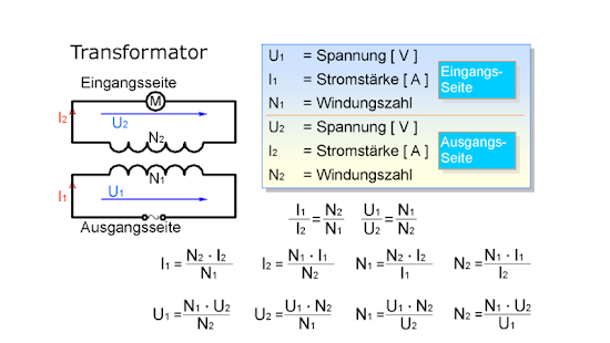 Umgestellte Formeln Screenshots 5