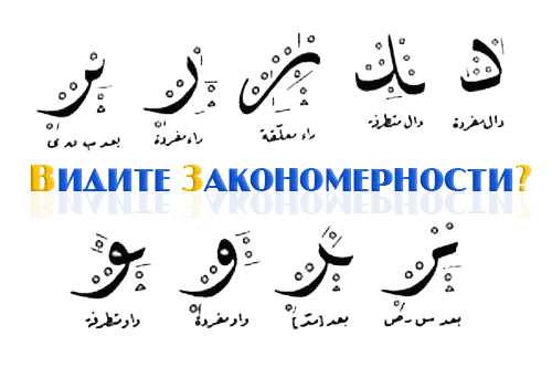 Как поменять язык в ватсапе. Переводчик с русского на арабский. Как поменять арабский на русский. Русско-арабский переводчик. Как поменять арабский на русский.