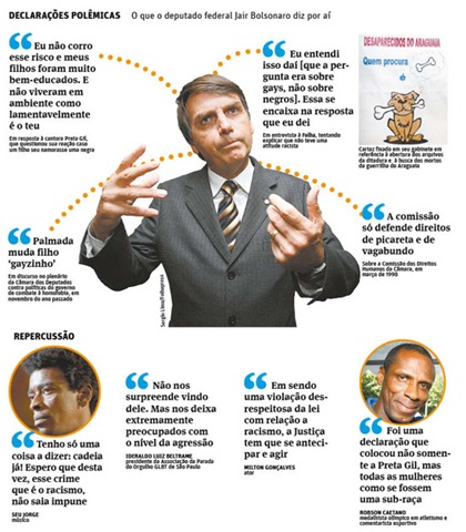 [Bolsonaro Folha[5].jpg]