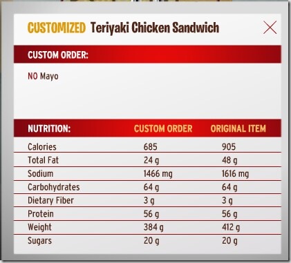 Teriyaki chicken -Mayo