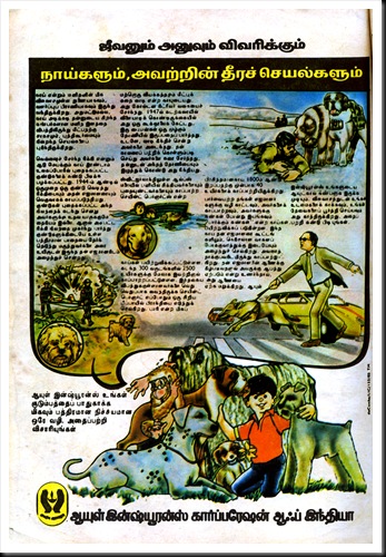 LIC Ad Indrajal Comics Jan 1983