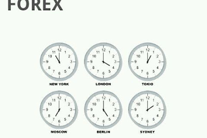 To Beginners For How Forex Play