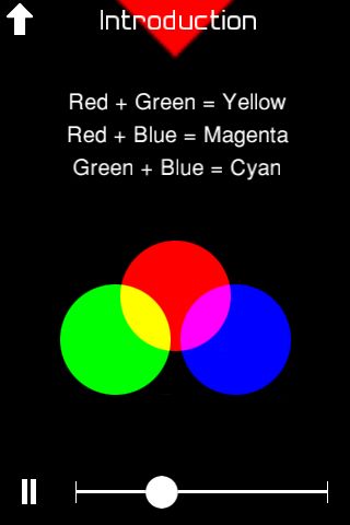 瞭解光的三原色如何組成是遊戲的關鍵