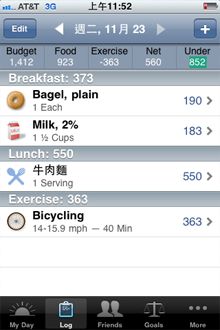 記錄每天每餐所攝取的食物，了解自己吃進了多少卡路里，也可以記錄當日的運動項目