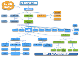 https://www.google.es/url?sa=i&rct=j&q=&esrc=s&source=images&cd=&cad=rja&uact=8&ved=0CAcQjRxqFQoTCJuU18Xp0MgCFQE5GgodiKoOAQ&url=http%3A%2F%2Fwww.juntadeandalucia.es%2Faverroes%2F~cepal2%2Fmoodle%2Fmod%2Fresource%2Fview.php%3Fid%3D7751&psig=AFQjCNFT8CH-Dzk3EquXS20s7DpqtgZisw&ust=1445422752061534