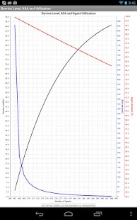 How to install Erlang C Calculator lastet apk for laptop