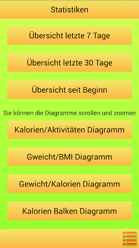 【免費健康App】Diät Tagebuch Pro+-APP點子