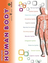 free  Animated Human body APK Download for Android