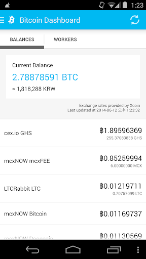 Bitcoin Dashboard