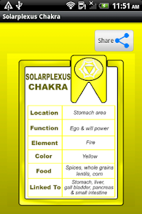solar plexus chakra Screenshots 1