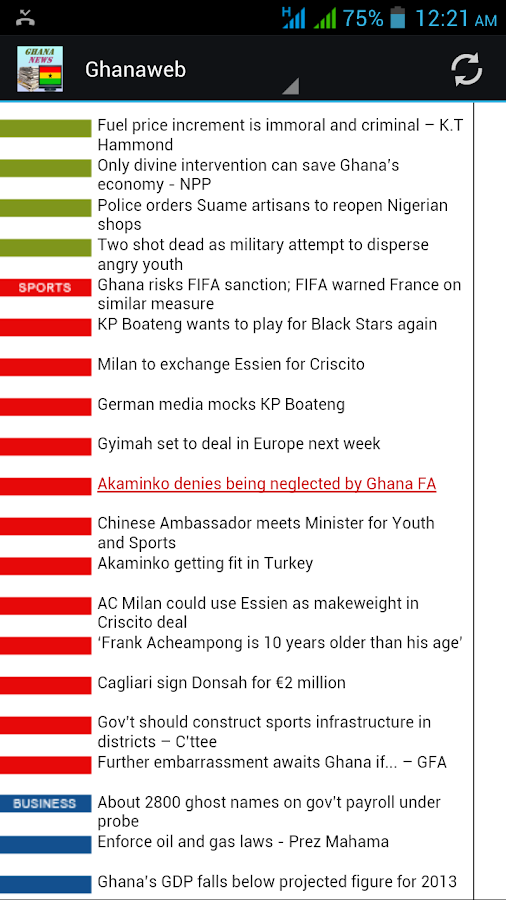   All Ghana News: screenshot 