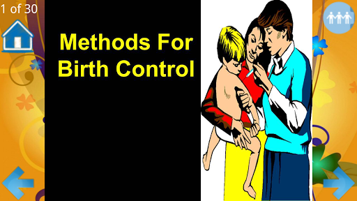 Methods For Birth Control