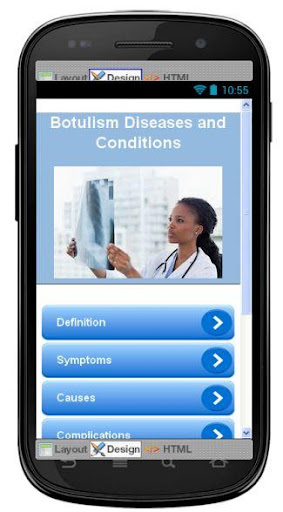 Botulism Disease Symptoms
