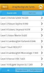 Drag Racing Pro Tunes Lite