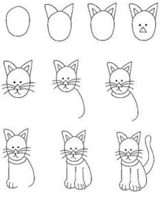 Learn To Draw Kitty Cat